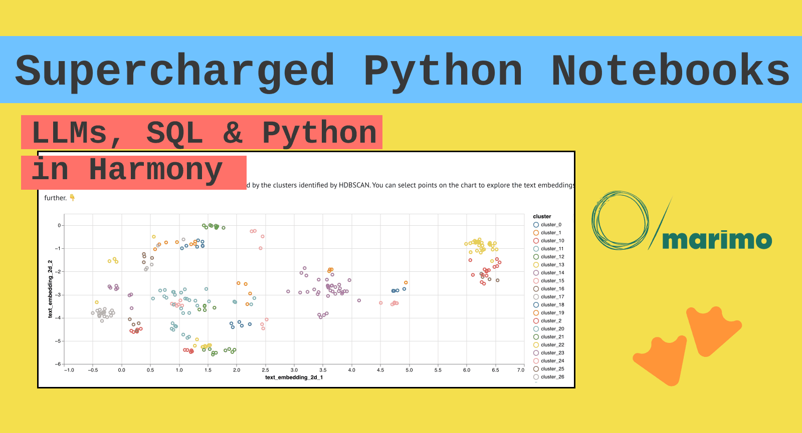 Screenshot of a marimo notebook showing a UMAP projection of text embeddings rendered with MotherDuck, with interactive controls